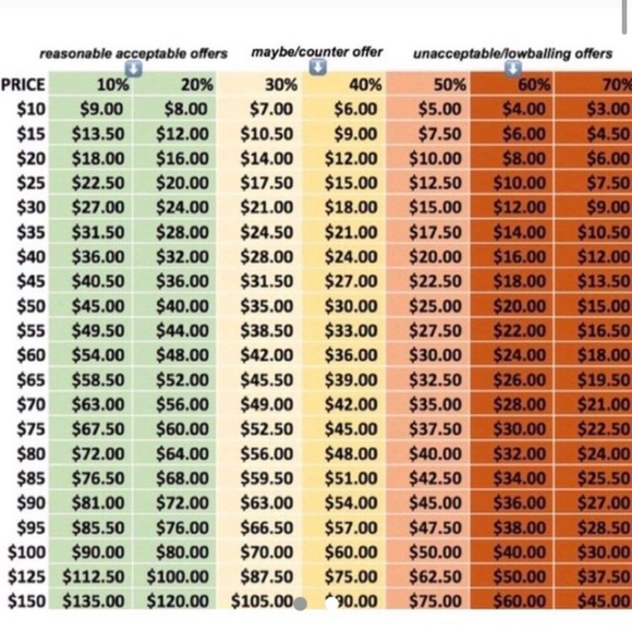 ✰ shop policies ✰ - Picture 2 of 2
